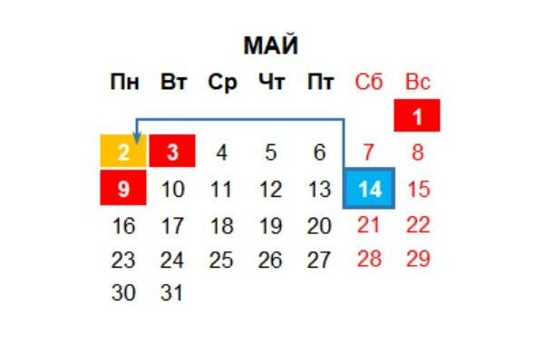 Когда будут следующие выходные у белорусов?